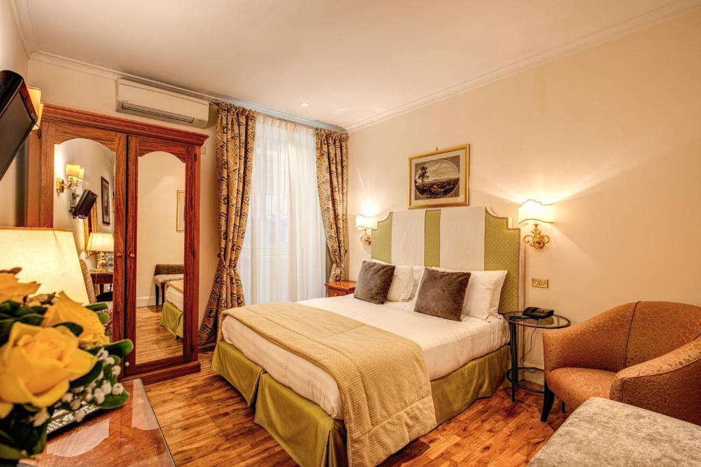 Hotels in Rome